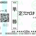 お前らどんな馬券の買い方してるの?