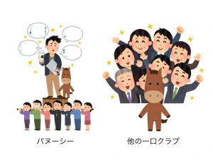 【悲報】大量売れ残りのDMMバヌーシー、炎上鎮火のため言論統制を開始!